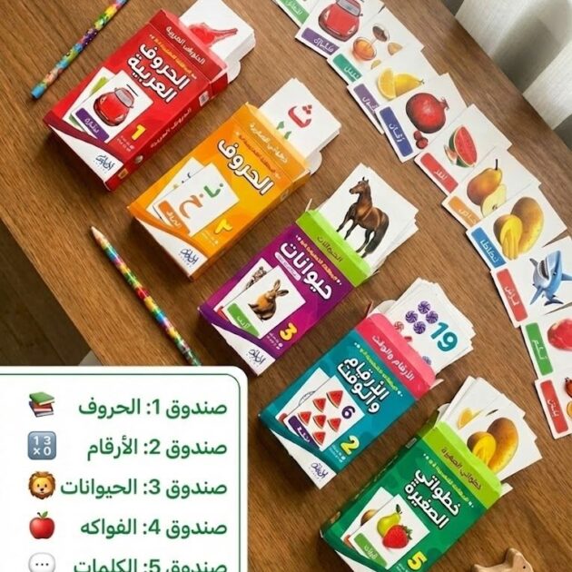 بطاقات التعليمية